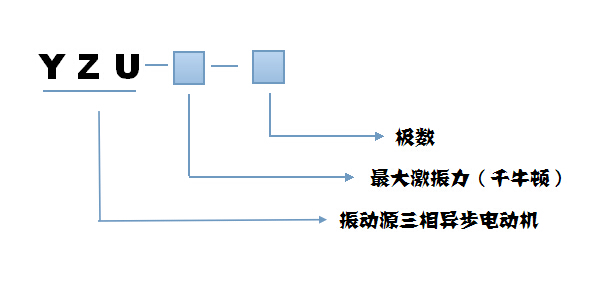 YZU振動(dòng)電機(jī)型號(hào)說(shuō)明