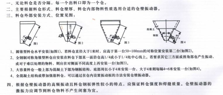 倉壁振動(dòng)器安裝示意圖.png